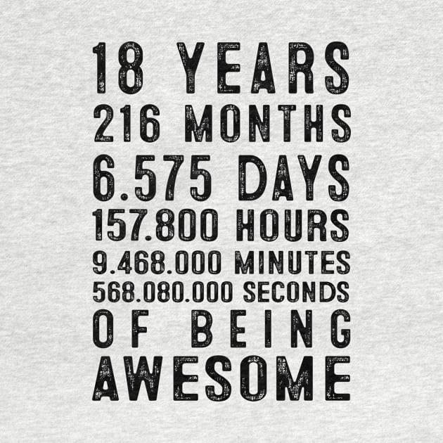 18 Years 216 Months 6575 Days Of Being Awesome Funny 18th Birthday by EdenWilkinsonStore